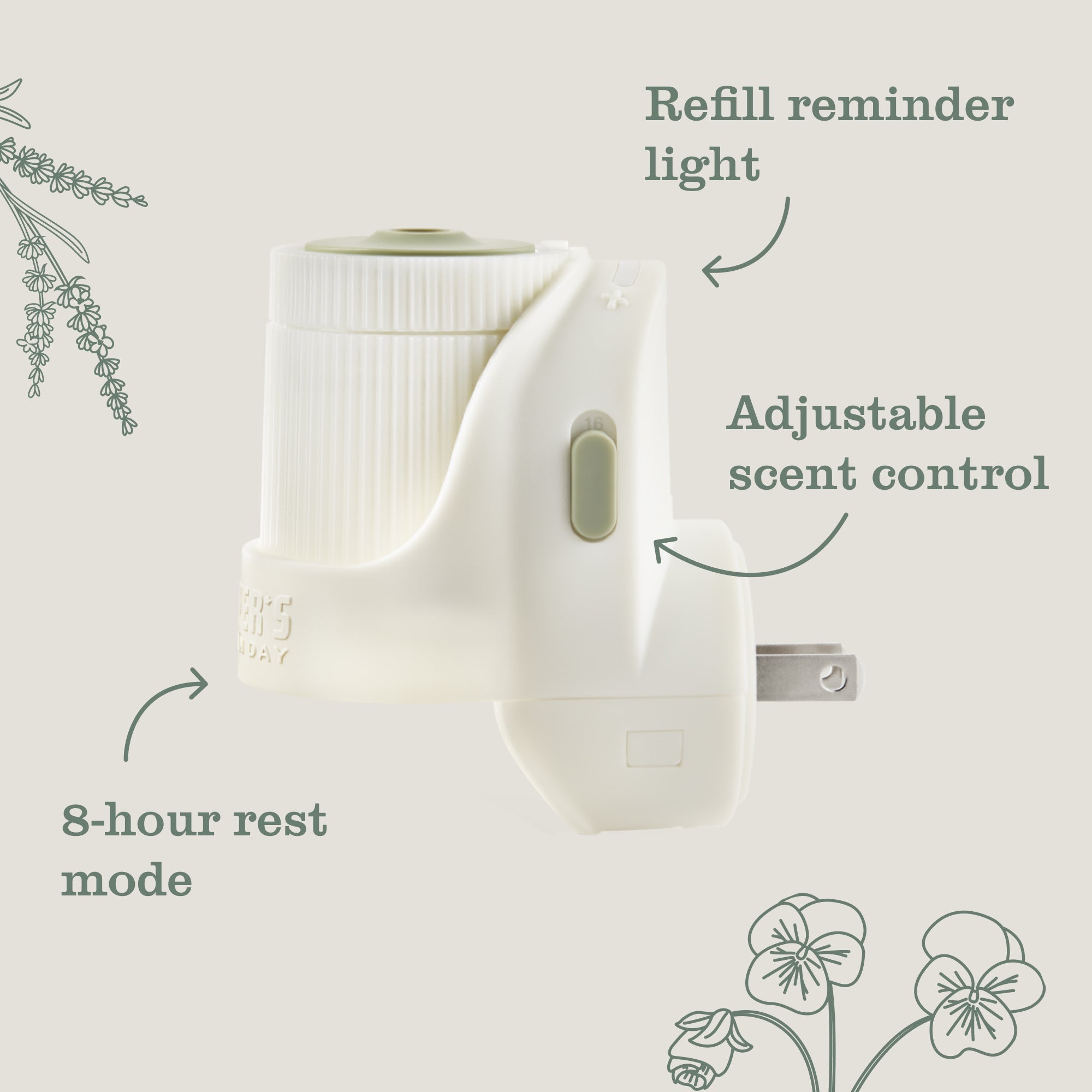 Plug In Oil Warmer