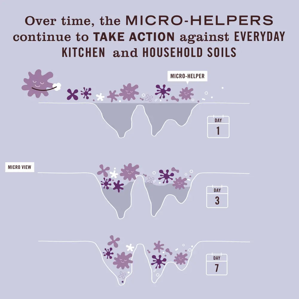 Mrs. Meyer's Lavender Probiotic Multi-Surface Cleaner