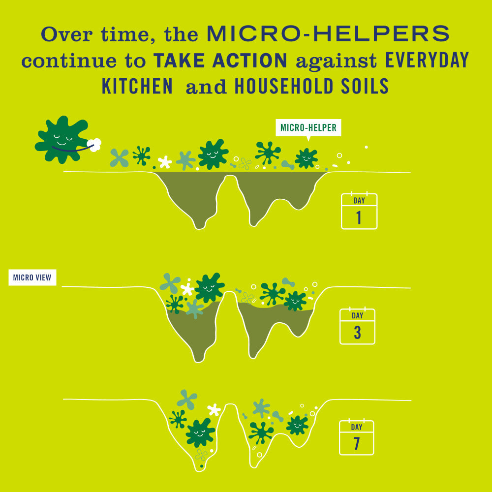 Mrs. Meyer's Lemon Verbena Probiotic Multi-Surface Cleaner